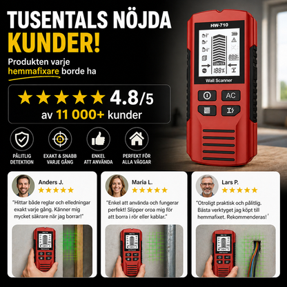 ScandiNord™ - Tre sekunder till rätt borrhål