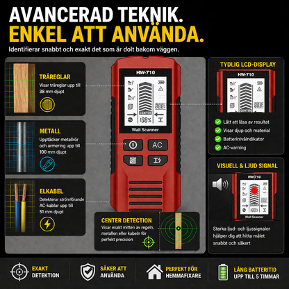 ScandiNord™ - Tre sekunder till rätt borrhål