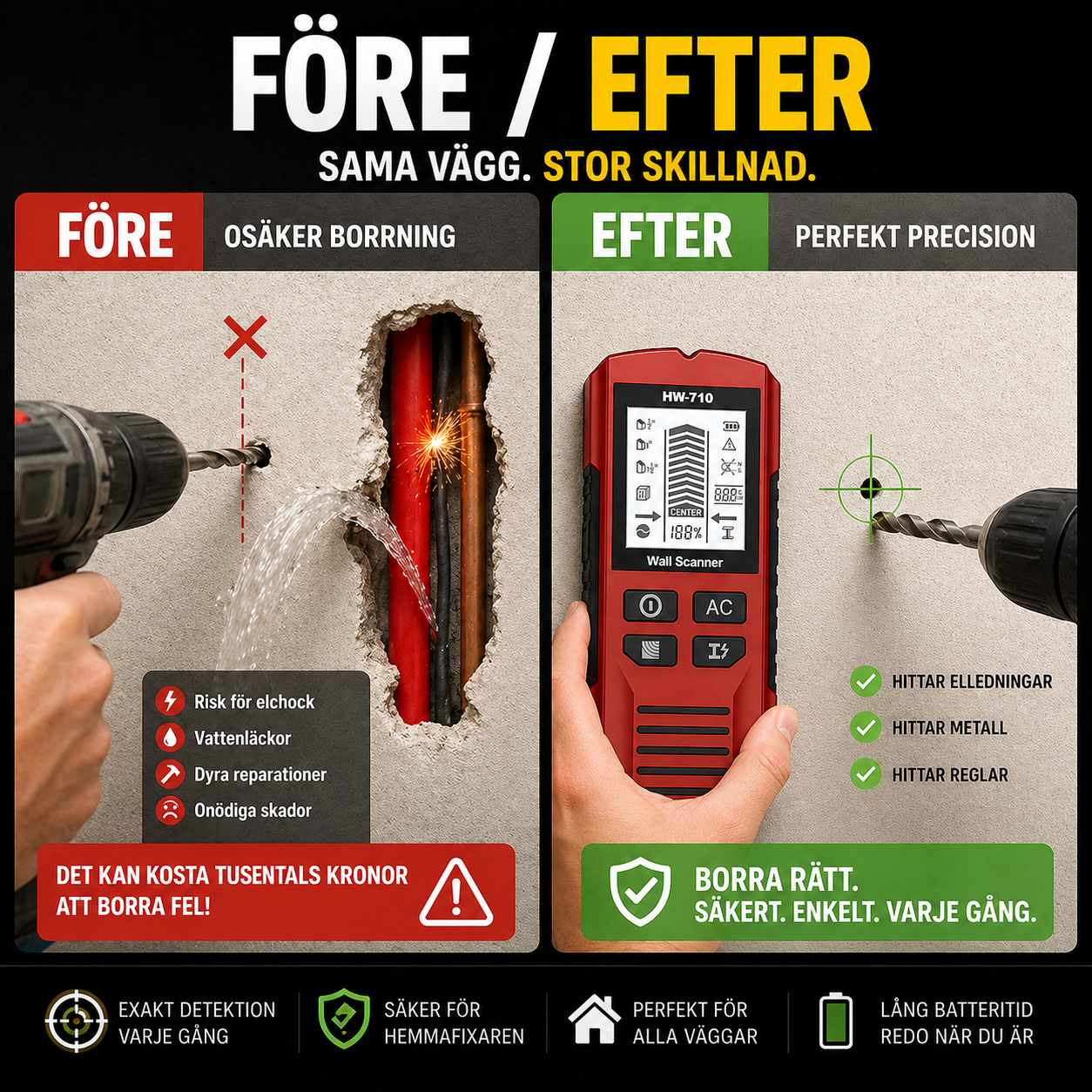 ScandiNord™ - Tre sekunder till rätt borrhål