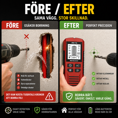 ScandiNord™ - Tre sekunder till rätt borrhål